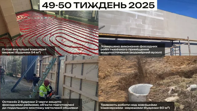 Малахіт — хід будівництва, колаж 5